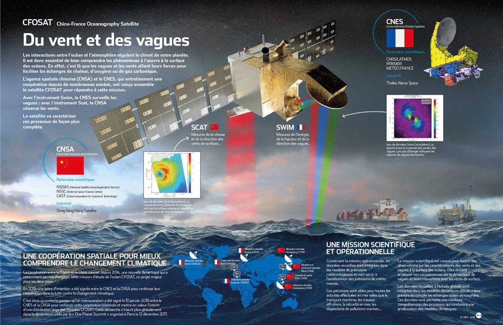 Satellite-franco-chinois-lemaire-hebdo-vin-chine