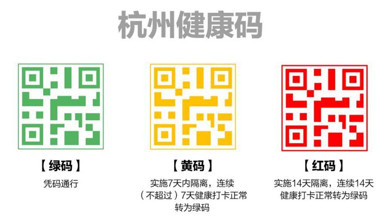 Wuhan-confinement-QR-code-coronavirus-lemaire-hebdo-vin-chine